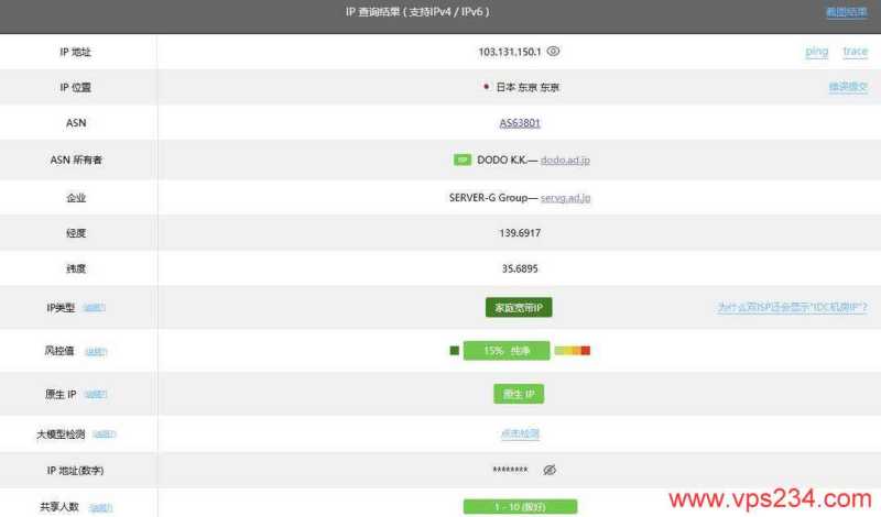 ZoroCloud日本家宽VPS网络测试-IP属性