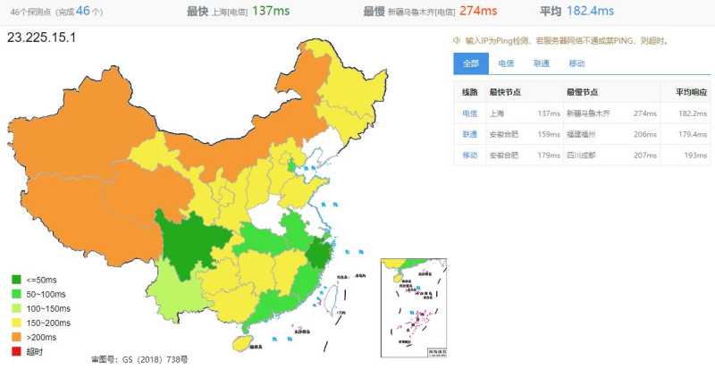 超爱云美国VPS测评 - 全国三网Ping延迟测试