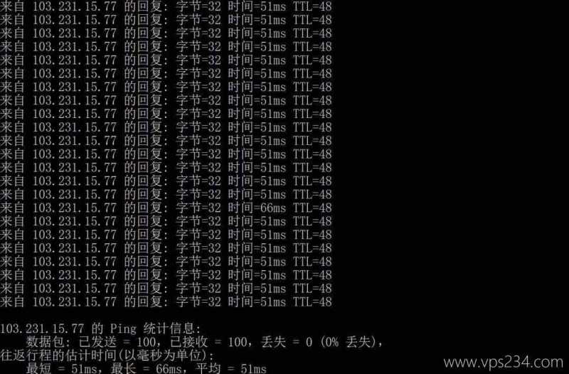 UQIDC香港VPS测评-本地Ping平均延迟测试