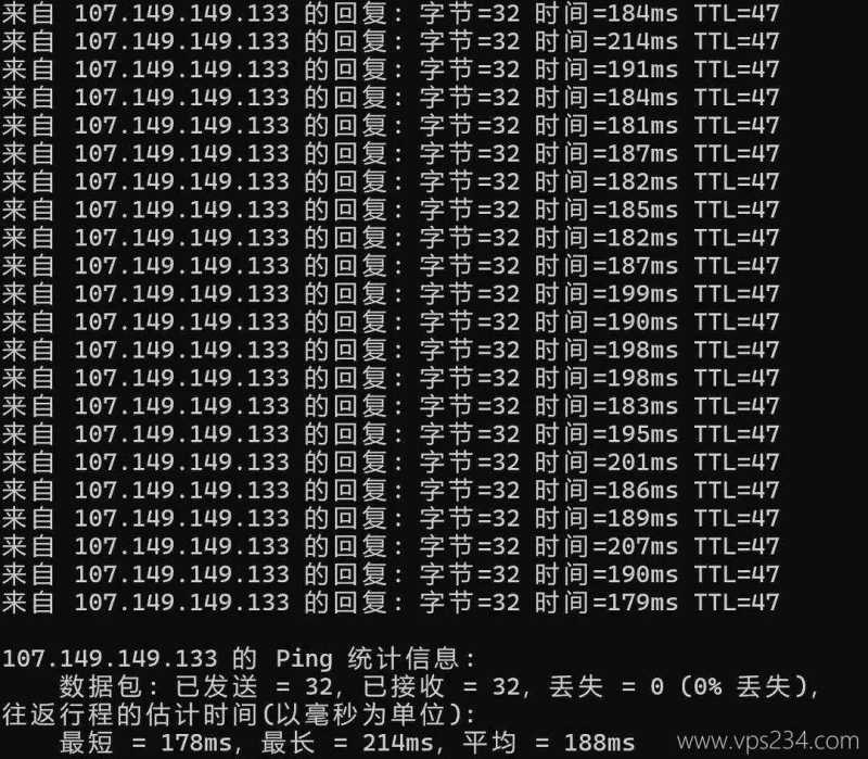 RAKsmart美国VPS网络测试-本地Ping平均延迟
