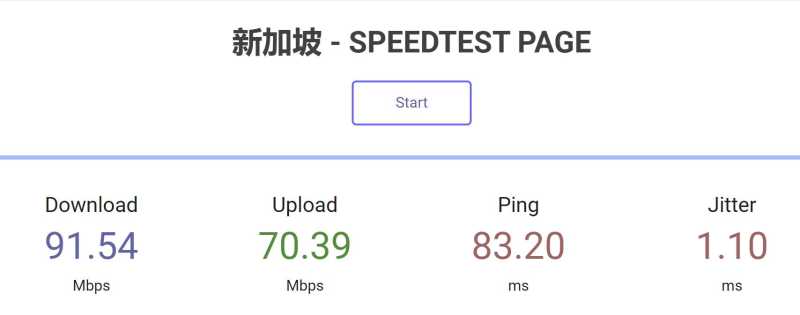 LOCVPS新加坡VPS测评 - 速度测试