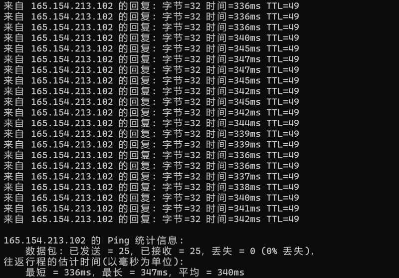 SurferCloud巴西VPS网络测试-本地Ping平均延迟