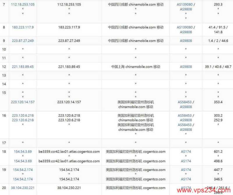 2026年英国支持支付宝付款的 VPS 套餐整理插图45