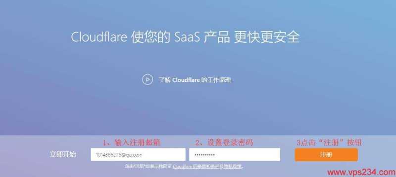 Cloudflare怎么设置CDN，能不能图文示例教教？插图1