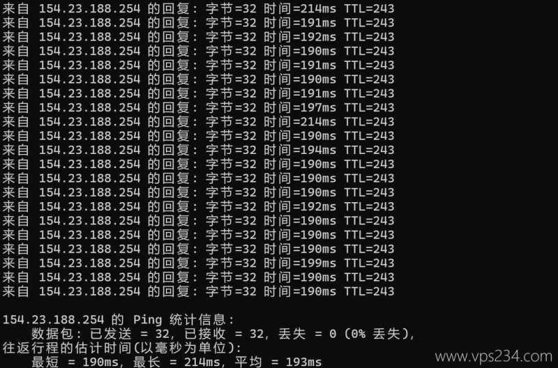 华纳云美国站群服务器网络测试-本地Ping平均延迟