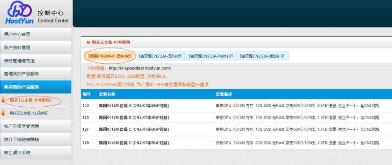 HostYun韩国VPS推荐的有哪些？CN2 GIA直连线路怎么样，值得入手吗？插图5