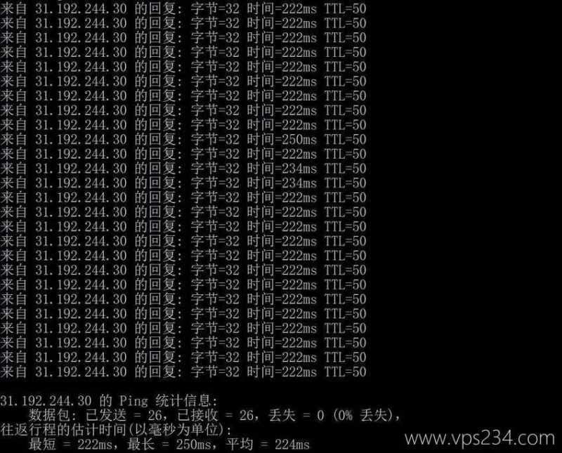 justhost.asia瑞典VPS测评-本地Ping平均延迟测试
