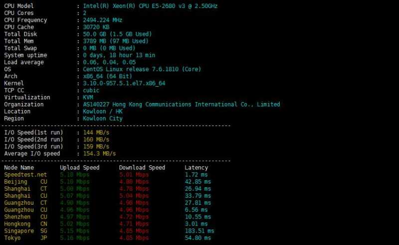 华纳云香港VPS性能测试