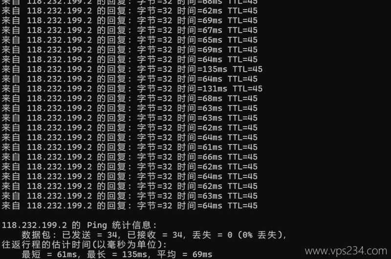 浩捷云台湾家宽VPS测评-本地Ping平均延迟测试
