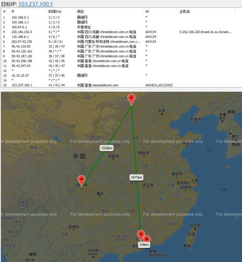 欧路云:香港cn2 vps 8折,低至15元/月;法国500G高防-16元/月,香港20M+120IP杜甫-6插图2