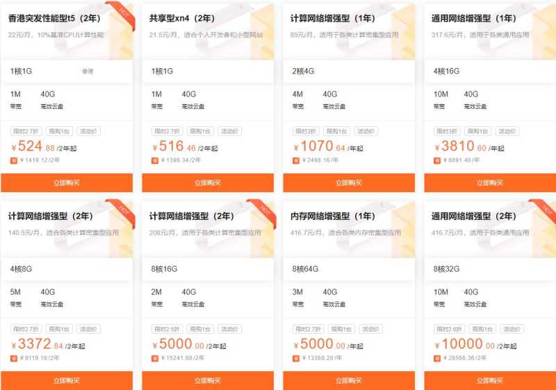 阿里云现在2折优惠的超便宜服务器哪里有推荐，怎么样值得入手吗？插图1