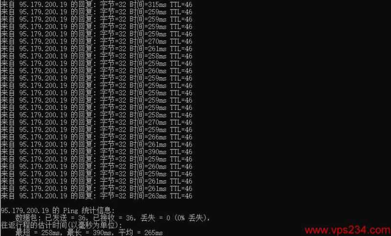 Vultr VPS有香港机房吗? 测评插图1