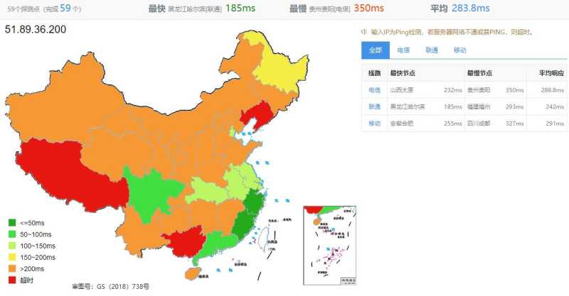 Regxa德国VPS测评 - 全国三网Ping延迟