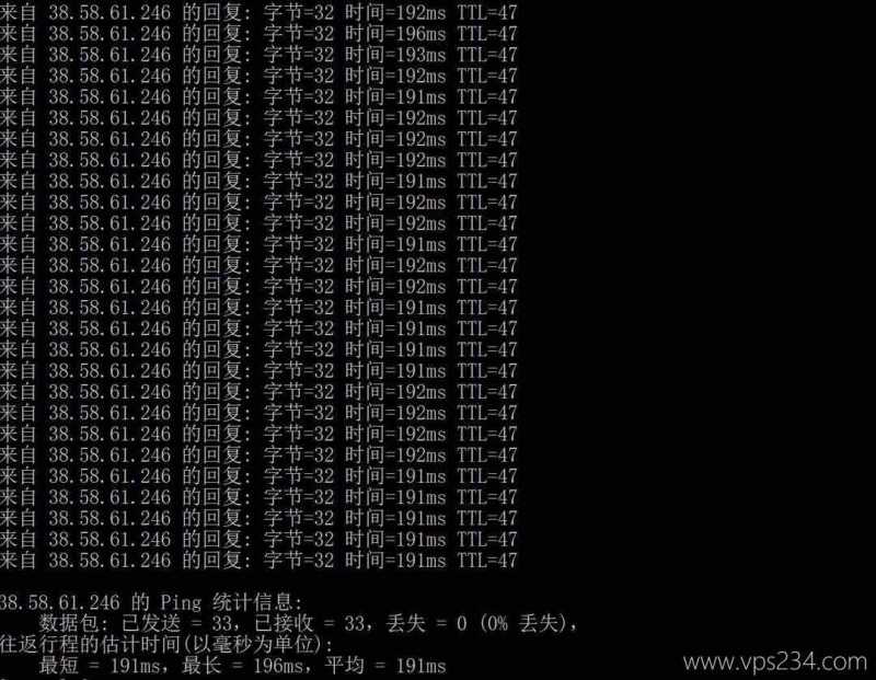 UUUVPS美国家宽VPS测评-本地Ping平均延迟测试