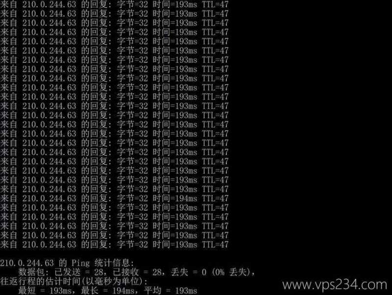 丽萨主机香港VPS测评 - 本地Ping平均延迟测试