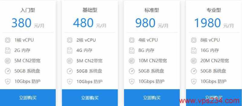 磐石云香港VPS CN2线路怎么样？值得入手吗？插图1