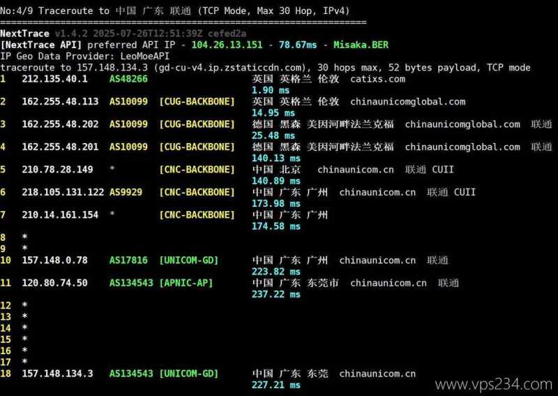 丽萨主机英国VPS网络测试-联通回程路由