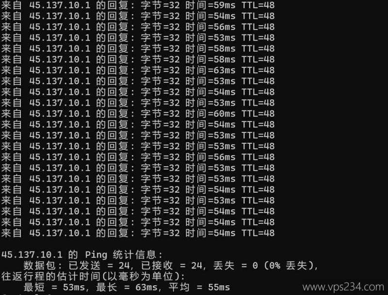遨游主机香港CN2 VPS网络测试-本地Ping平均延迟
