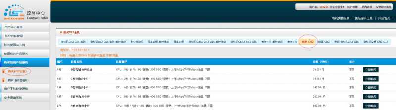 TmhHost香港VPS CN2线路无限流量怎么样？插图3