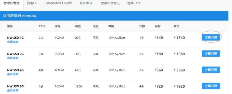 80VPS:香港、日本、韩国、新加坡及美国VPS年付199元起,常规套餐5折续费同价 测评插图4