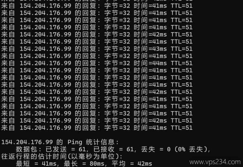 电芒云精品线路香港VPS网络测试-本地Ping平均延迟