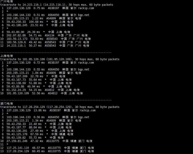 TmhHost韩国VPS的实际测评效果怎么样？值得入手吗？插图3