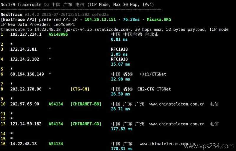 丽萨主机台湾VPS网络测试-电信回程路由