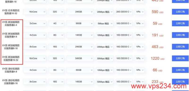 万维电讯新加坡VPS购买教程 - 套餐选择