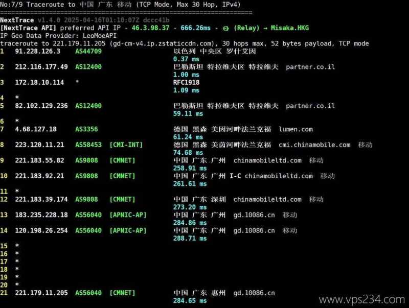 VPSServer以色列VPS测评-移动回程路由