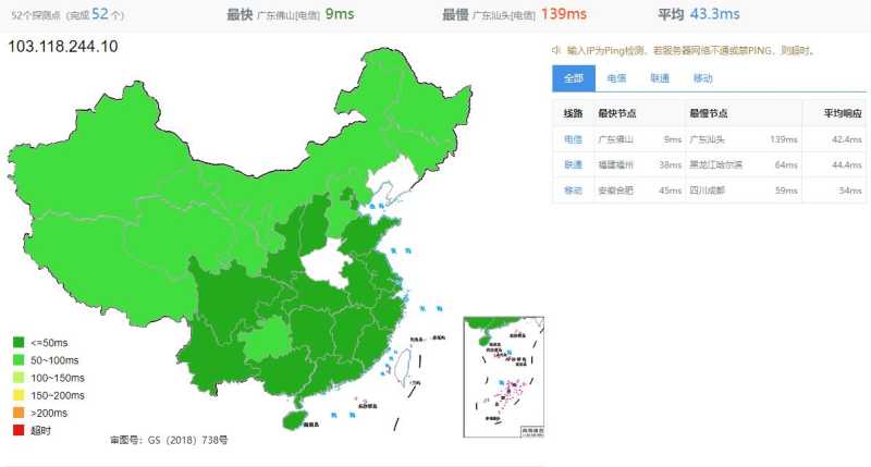 Juhost香港VPS测评 - 全国三网延迟测试