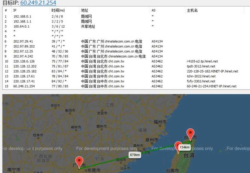 MoonVM中华电信台湾VPS测评怎么样，值得推荐吗？插图2