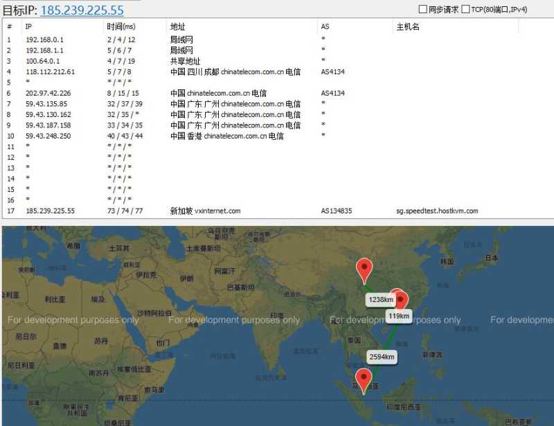 HostKVM新加坡VPS的CN2线路怎么样，详细测评值得信赖吗？插图2