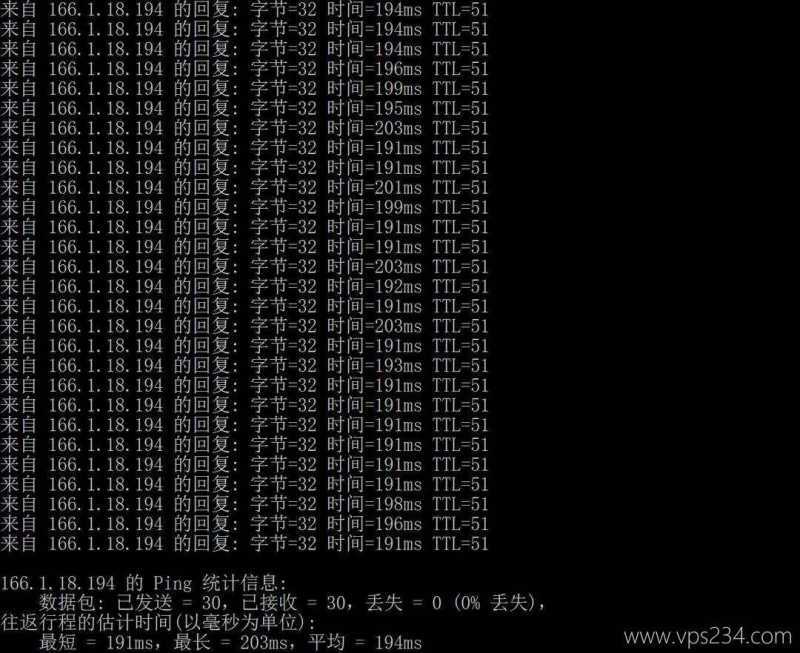 justhost.asia美国VPS网络测试-本地Ping平均延迟