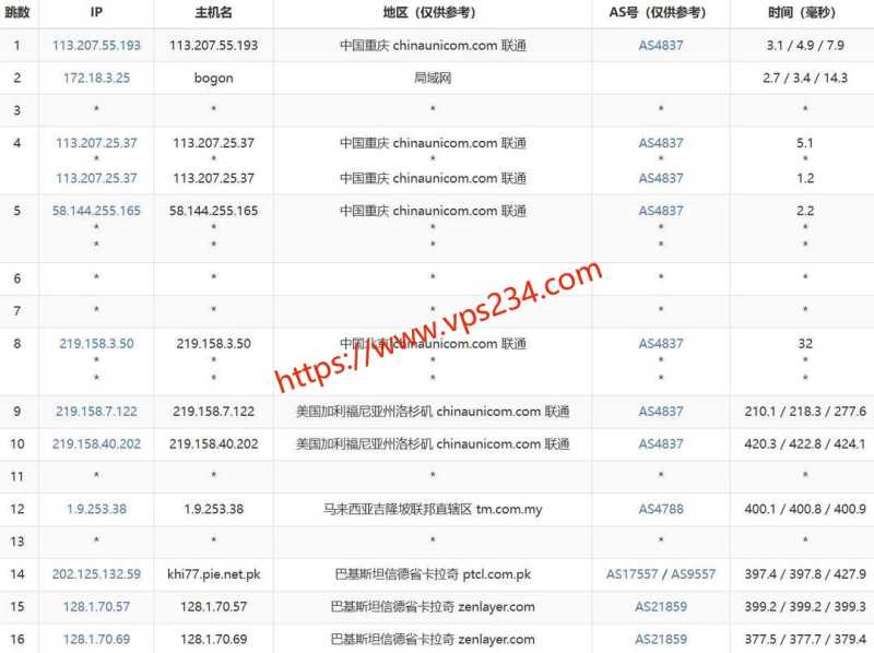 2026年台湾支持支付宝付款的 VPS 套餐整理插图26