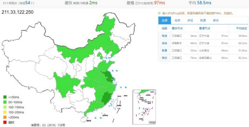 Kdatacenter韩国VPS怎么样？CN2 GIA直连线路的实际表现如何？插图1