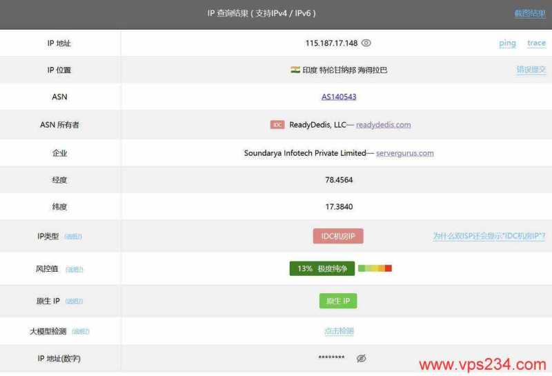 DIGIRDP印度VPS测评-IP属性