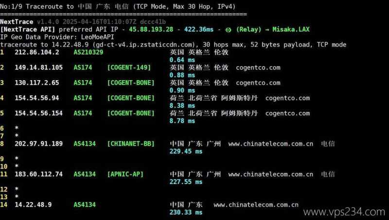 VPSServer英国VPS测评-电信回程路由