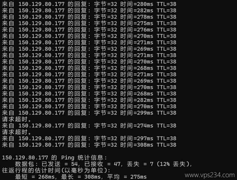 UCloud香港家宽VPS网络测试-本地Ping延迟