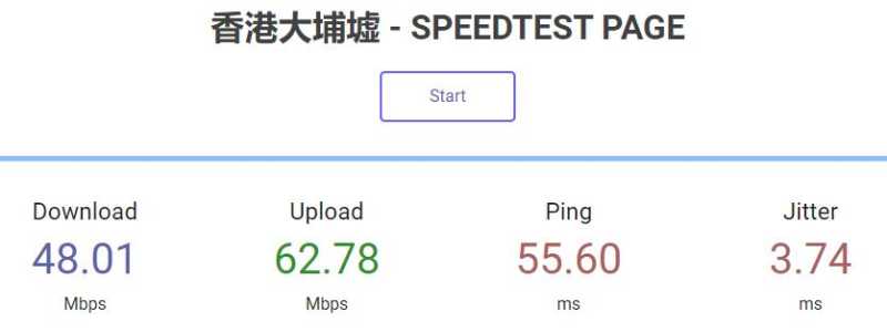 HostXen香港VPS测评 - 下载速度
