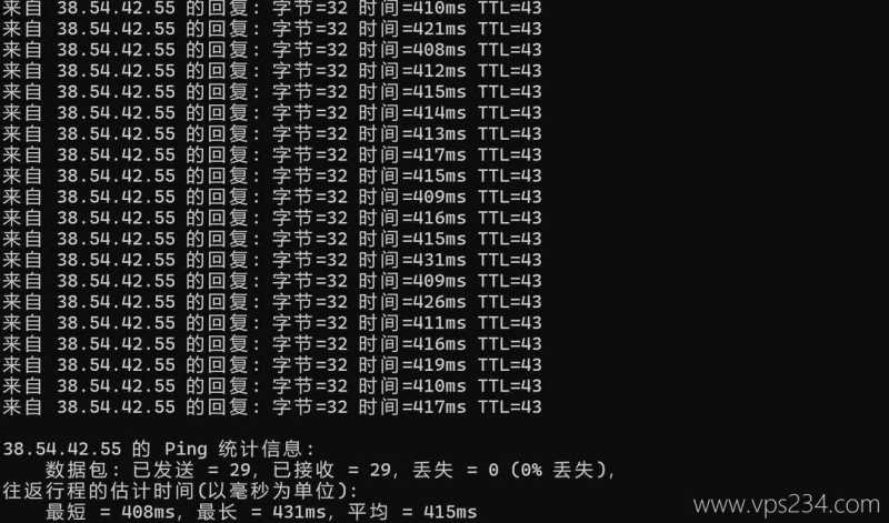 萤光云孟加拉VPS网络测评-本地Ping平均延迟