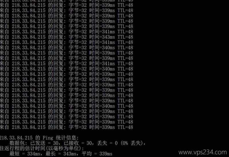 IPRaft印尼VPS测评-本地Ping平均延迟测试