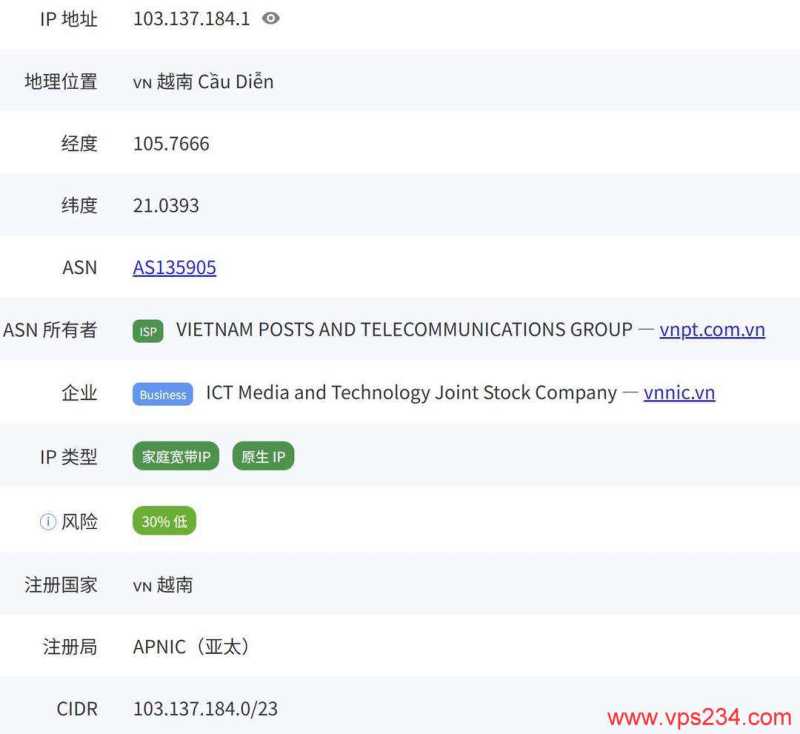 DataOnline越南VPS网络测试-ISP类型IP
