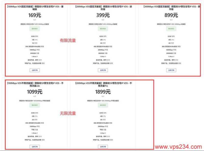 丽萨主机德国家宽VPS购买教程-套餐选择