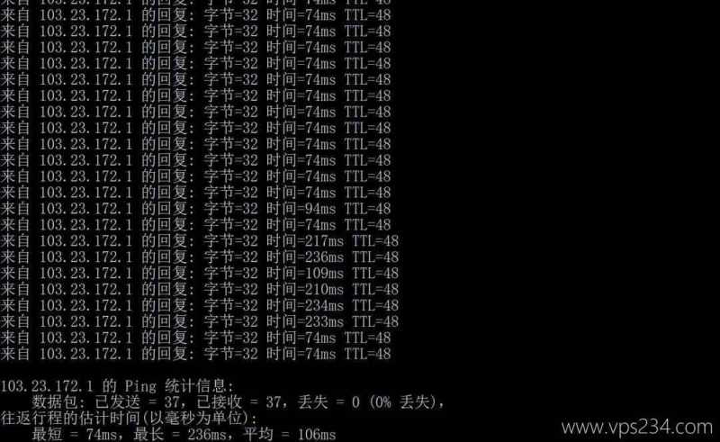 赤鱼网络香港VPS网络测试-本地Ping平均延迟