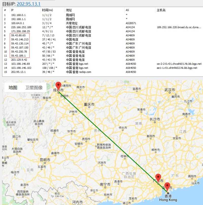 超便宜香港VPS云服务器 ETKVM  – CN2 GIA 线路低延迟插图1