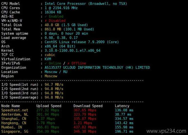 UCloud俄罗斯VPS测评-速度测试