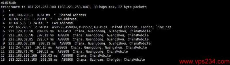 Vultr VPS有香港机房吗? 测评插图8
