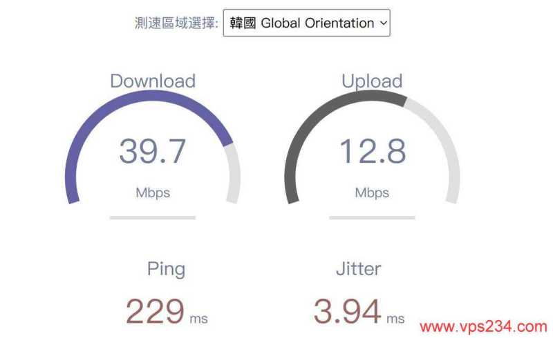 HostKVM韩国家宽VPS测评-速度