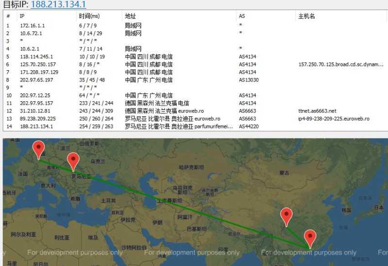 hostsolutions罗马尼亚VPS有10Gbps超大带宽的值得入手吗？插图2