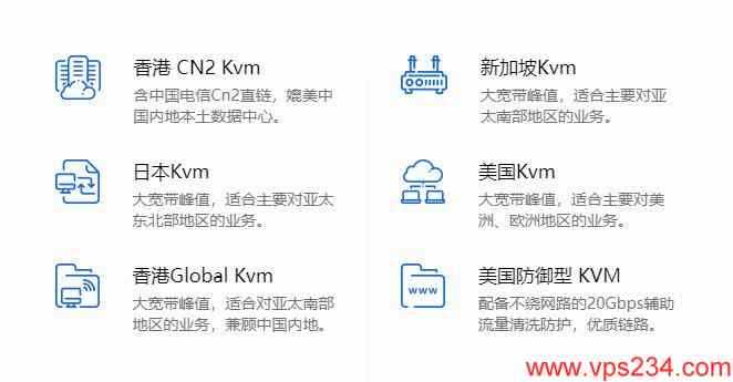 HostKVM国外VPS香港CN2、日本、新加坡、美国等数据中心支持怎么样，有推荐吗？插图3